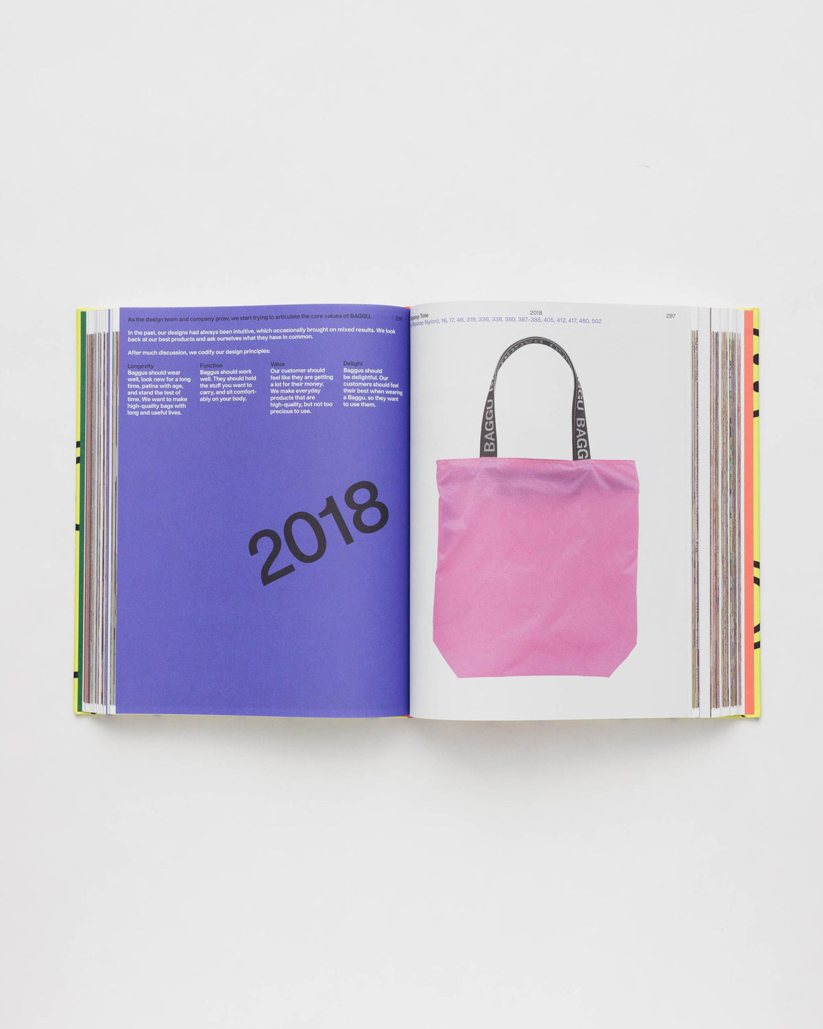 HOLD EVERYTHING: 15 YEARS OF BAGGU - US 8075